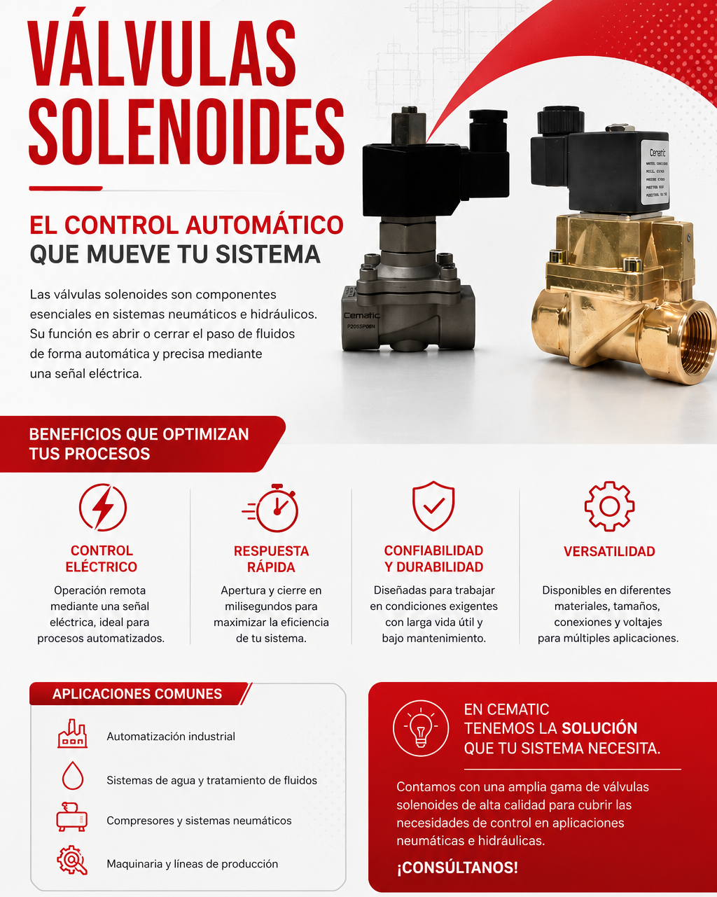 Válvulas solenoides: el componente discreto que mantiene la industria en movimiento
