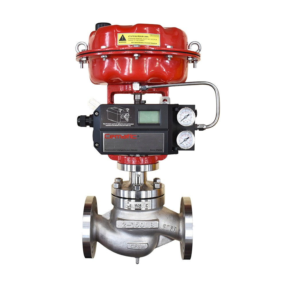 Control Valves | Smart Positioner | CEMATIC – Cematic