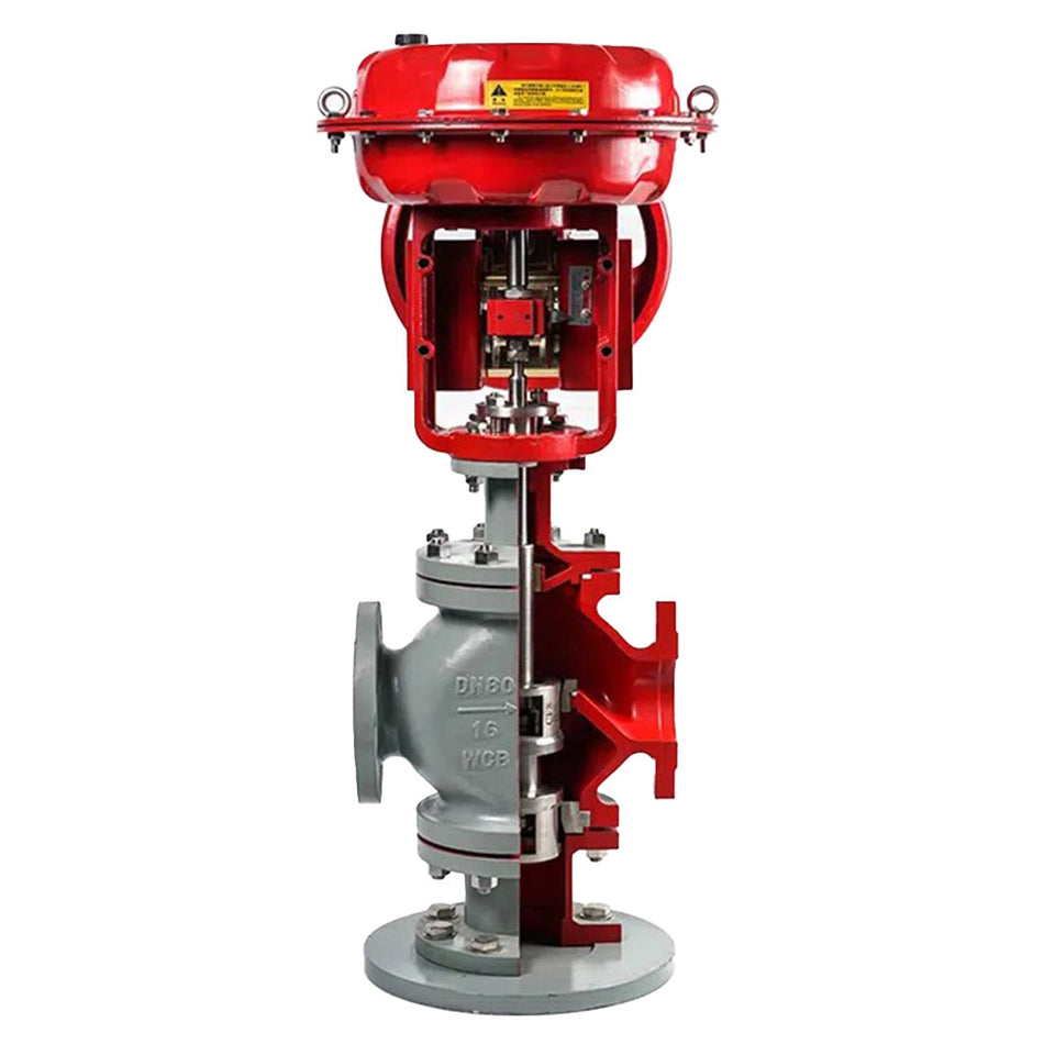 Válvulas de Control 2 y 3 Vías Diseñadas para Aplicaciones Especiales